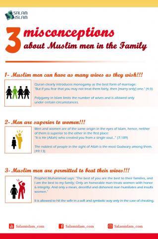 3 Misconceptions about Muslim Men in Family