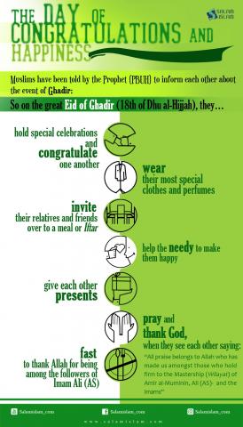 What Muslims Do on the Eid of Ghadir