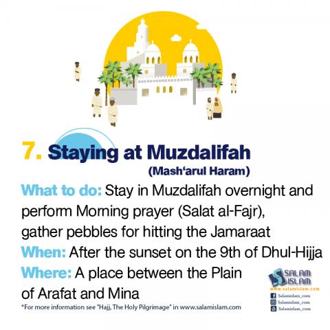 Hajj Rituals in Brief Staying at Muzdalifah