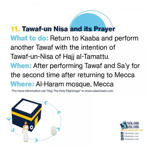 Hajj Rituals in Brief Tawaf an Nisa