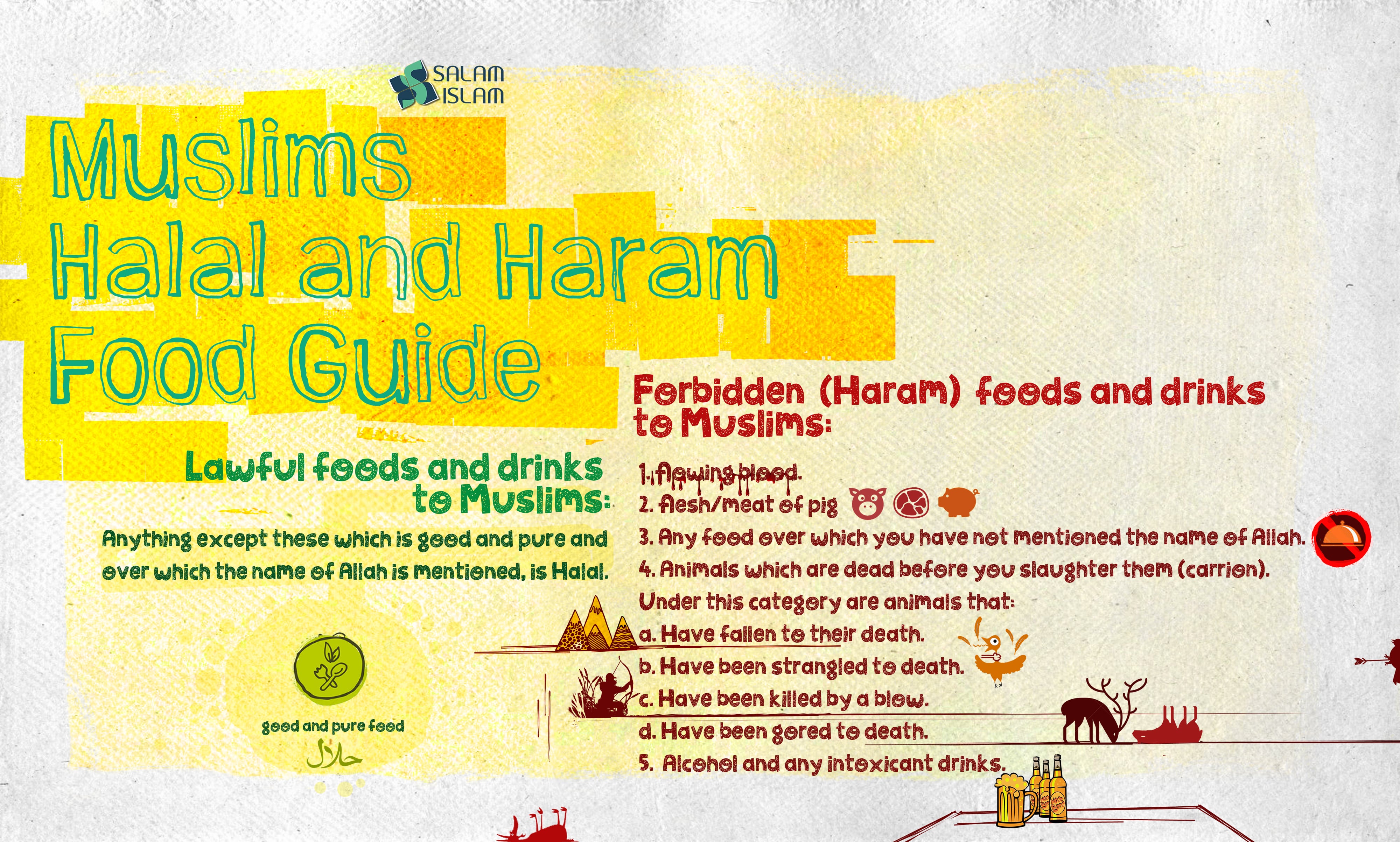 Muslim's Halal and Haram Food Guide | Salamislam