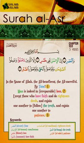 Surah Al Asr in a glimpsea