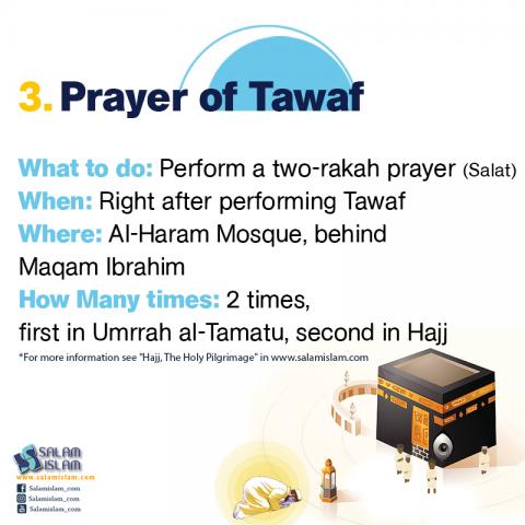 Hajj Rituals in Brief Prayer of Tawaf