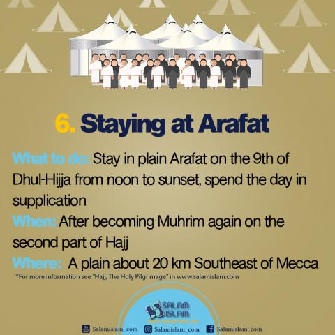 Hajj Rituals in Brief Staying at Arafat