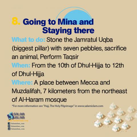 Hajj Rituals in Brief Going to Mina