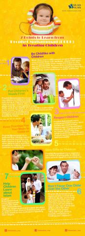 7 Points to Learn from Prophet Muhammad in Treating Children
