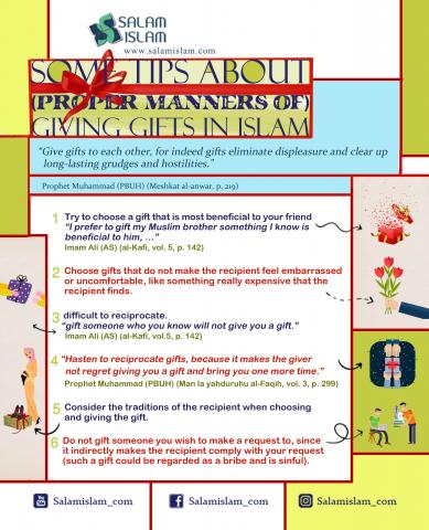 Proper Manners of Gift Giving in Islam