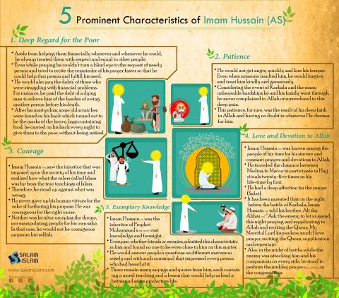 5 Prominent Characteristics of Imam Hussain (AS)