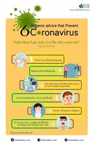 6 Hygienic Advice that Prevent Coronavirus