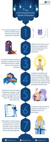 7 Tips to Get Prepared for the Month of Ramadan