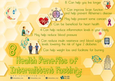 8 Health Benefits Of Intermittent Fasting | Salamislam