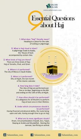9 Essential Questions about Hajj