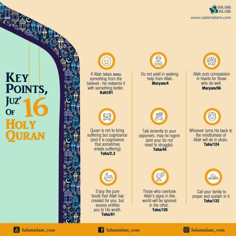 Key Points Juz 16 of Holy Quran 