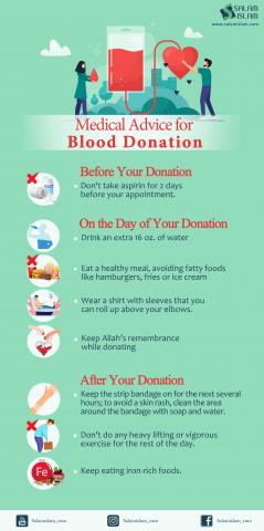 Medical Advice for Blood Donation