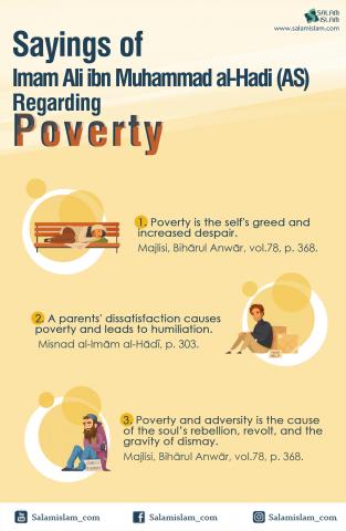 Saying of Imam Hadi (AS) Regarding Poverty